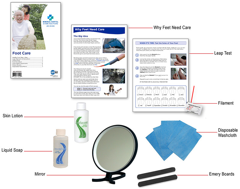 Best Diabetic Foot Care Kits: Essential Pedicure Sets for Healthy Feet (2025) Diabetic Foot Care Kits: