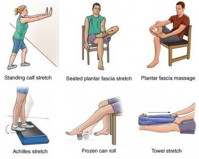 Rehabilitation for Foot Pain: Unrivaled Exercise and Techniques (Guide 2025) Rehabilitation for Foot Pain